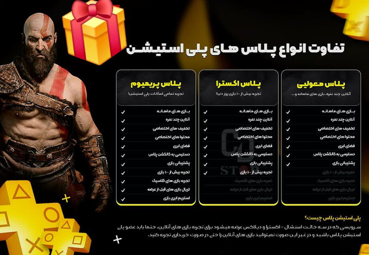 اکانت پلی استیشن پلاس اکسترا /یک ساله/ظرفیت سه/قانونی PS5